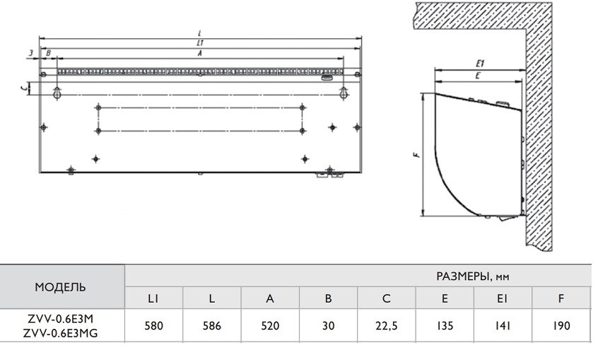 Габаритные размеры зилон
