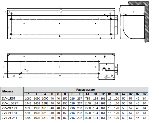 Габаритные размеры Зилон