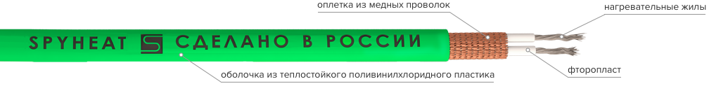 Нагревательный кабель спайхит Нагревательный кабель спайхит