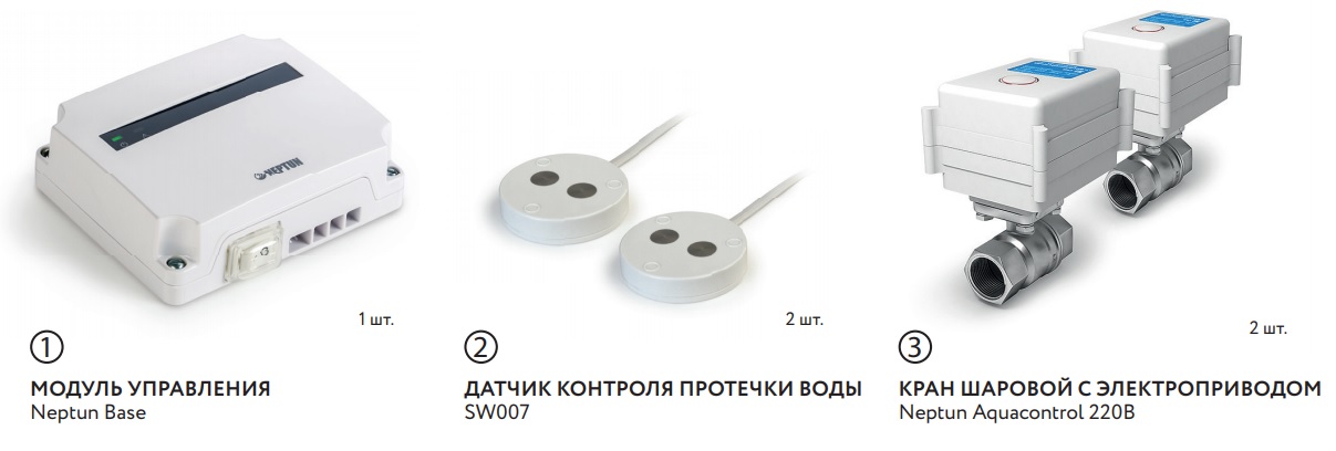 Комплект поставки Комплект поставки