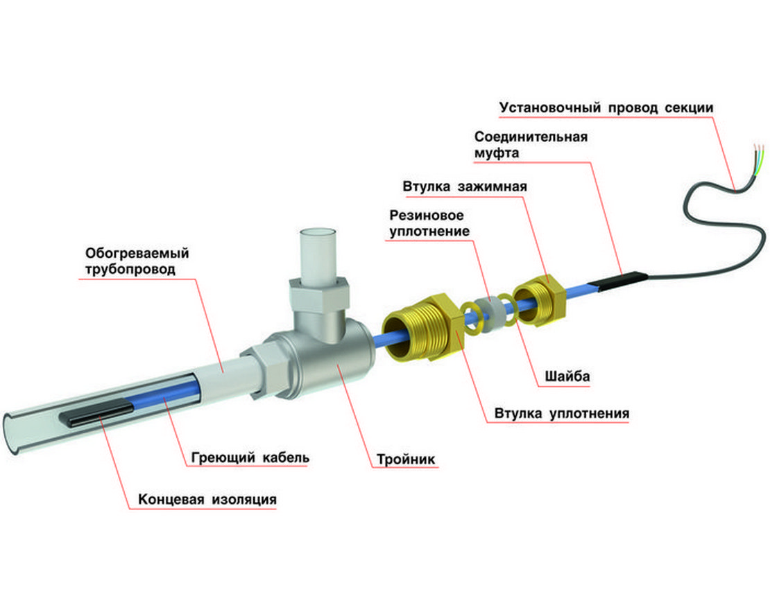 Пример монтажа Пример монтажа