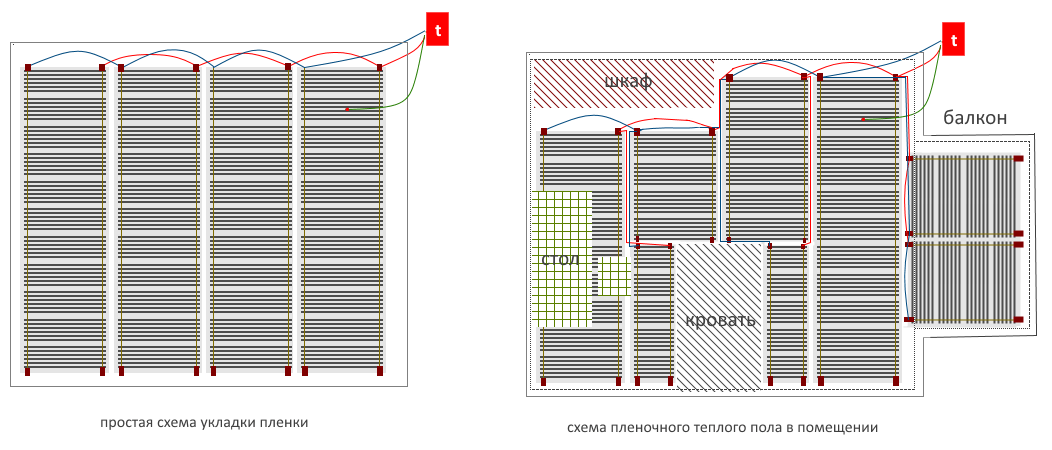 Монтаж пленочного пола Монтаж пленочного пола