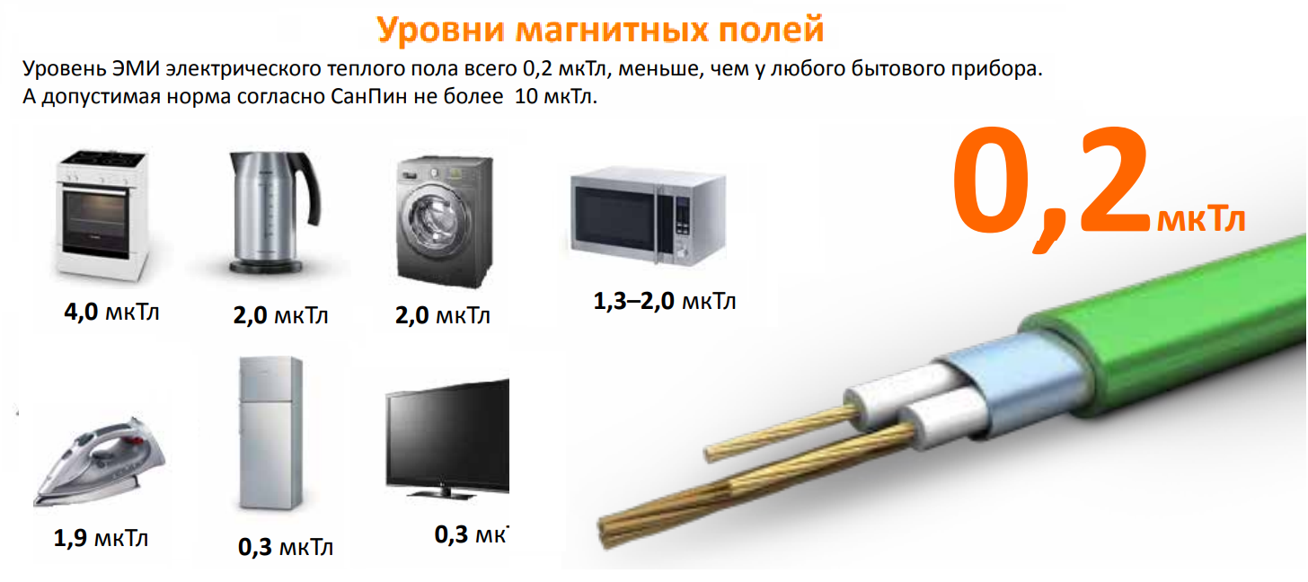 Преимущества нагревательный кабель WSS