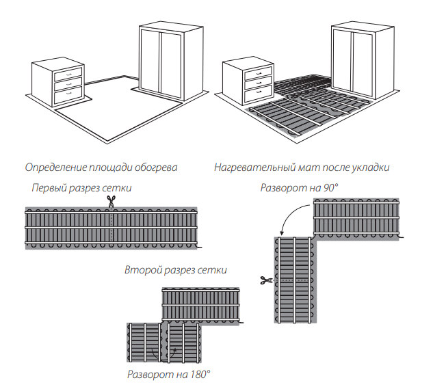 Схема монтажа нагревательного мата Warmstad WSM-680-4,5 под плитку в плиточный клей Схема монтажа нагревательного мата Warmstad WSM-680-4,5 под плитку в плиточный клей
