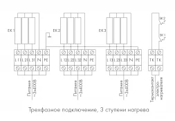 Канальный нагреватель-калорифер NEP-800*500/45 электрический прямоугольный Неватом