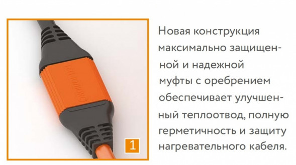 Нагревательный кабель Теплолюкс ProfiRoll 62,5 м/1080 Вт