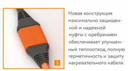 Нагревательный кабель Теплолюкс ProfiRoll 79,0 м/1440 Вт