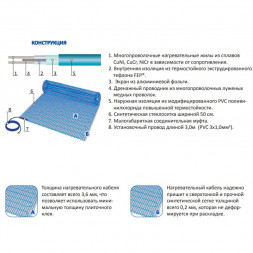 Нагревательный мат Grand Meyer THM180-090