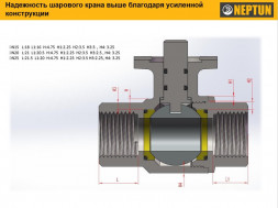 Шаровой кран с электроприводом Neptun PROFI 220В 1/2